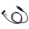 Kabeļi EPOS CH 10 USB Photo 2