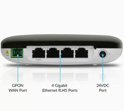 Роутер Ubiquiti UF-WIFI Photo 2