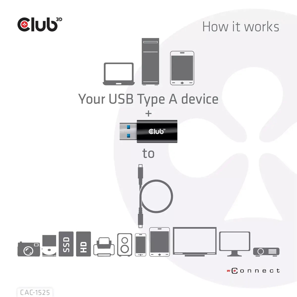 Адаптер USB 3.2 Gen1 Type A к Type C CLUB3D Photo 5