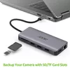 Hubs Acer 12in1 Type C port Photo 13