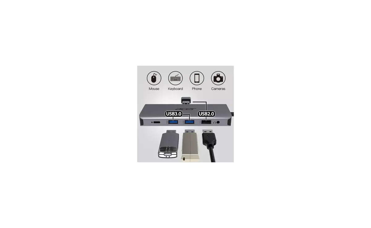 Hubs Acer 12in1 Type C port Photo 17