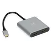 KRUX USB-C HDMI Adapter KRX0049 Photo 4