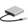 KRUX USB-C HDMI Adapter KRX0049 Photo 2