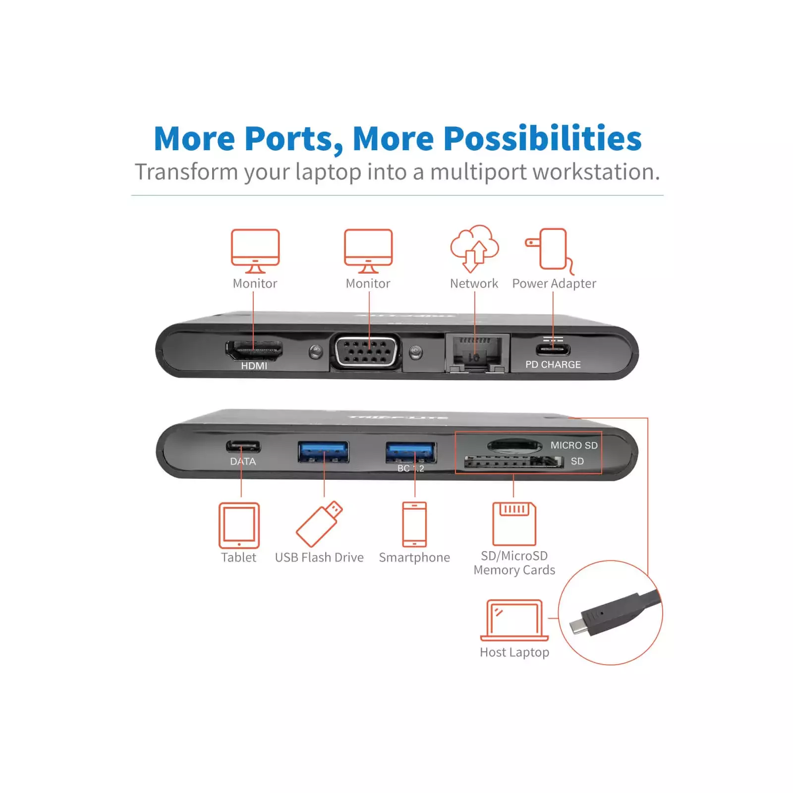 tripp lite U442-DOCK3-B Photo 5