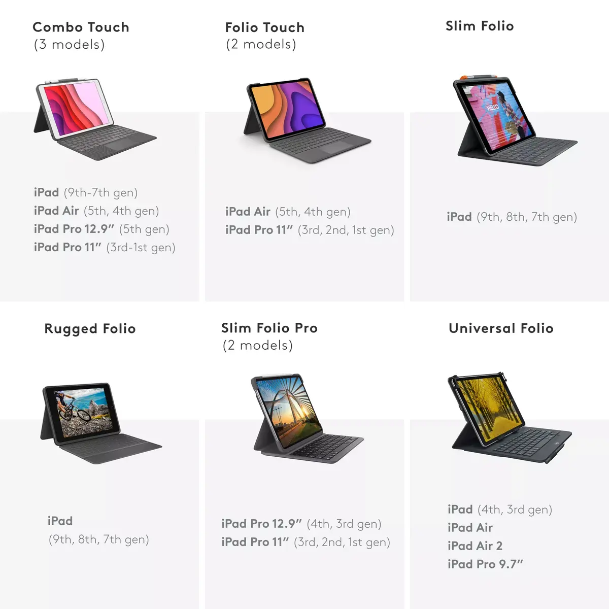 Logitech Combo Touch klaviatūras maciņš iPad Pro 11" Photo 5