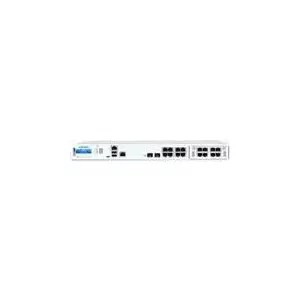 Hardware Firewall Sophos XGS 2300