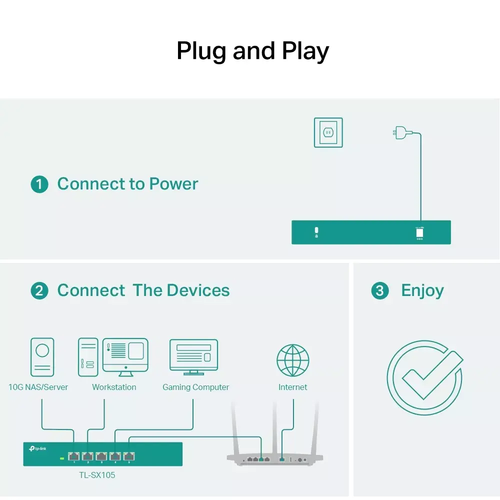 Unmanaged Switch TP-Link TL-SX105 Photo 8