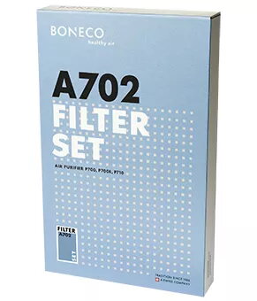 Water Filters