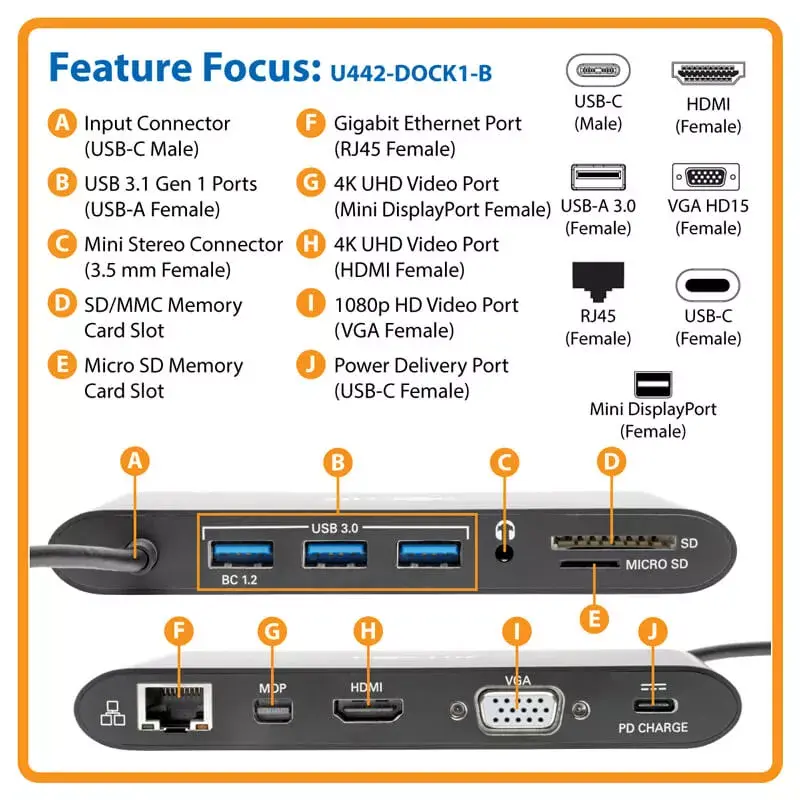 USB-C Dock Tripp Lite U442-DOCK1-B Photo 8