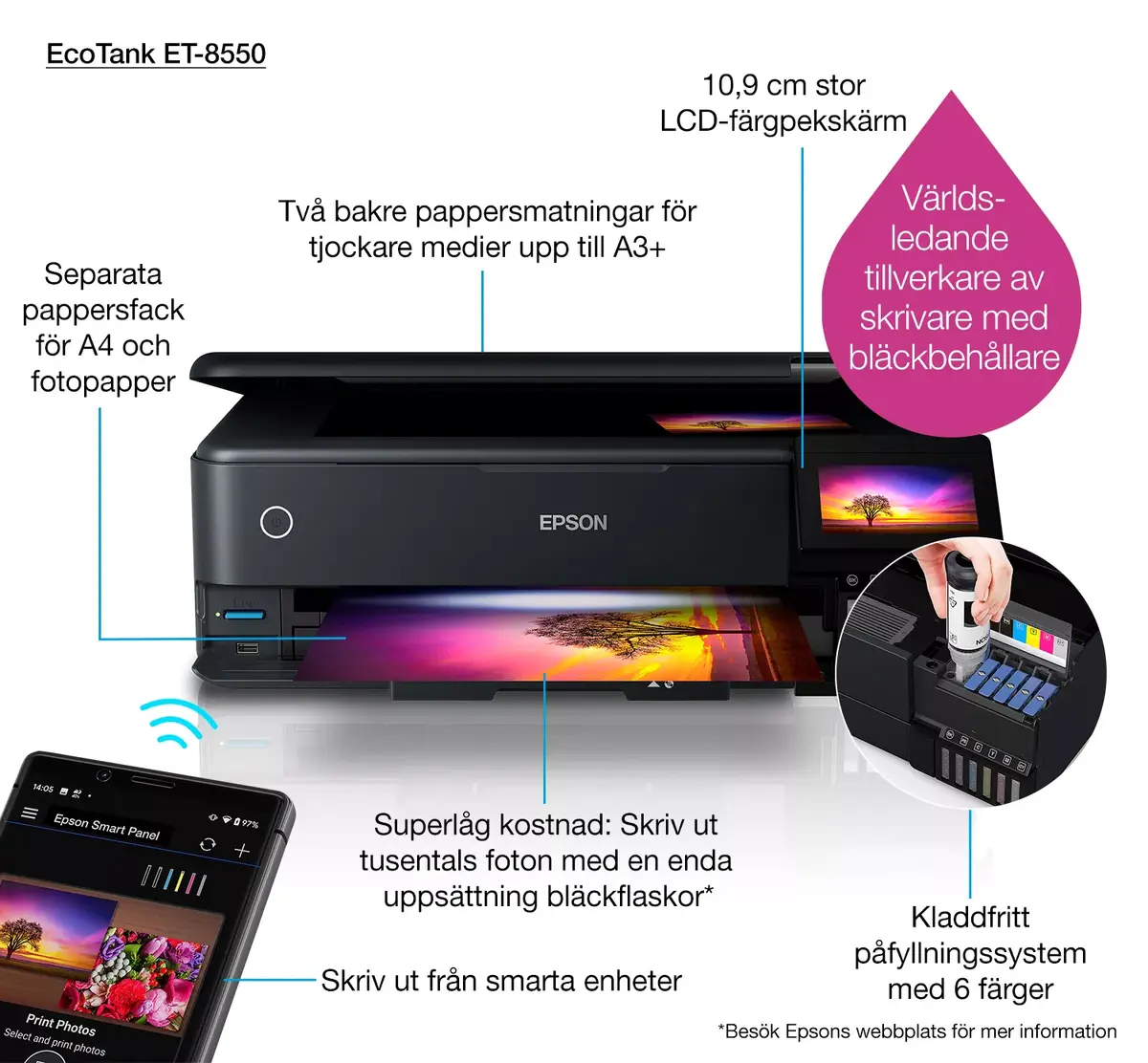 Daudzfunkcionālā ierīce Epson EcoTank ET-8550 Photo 28
