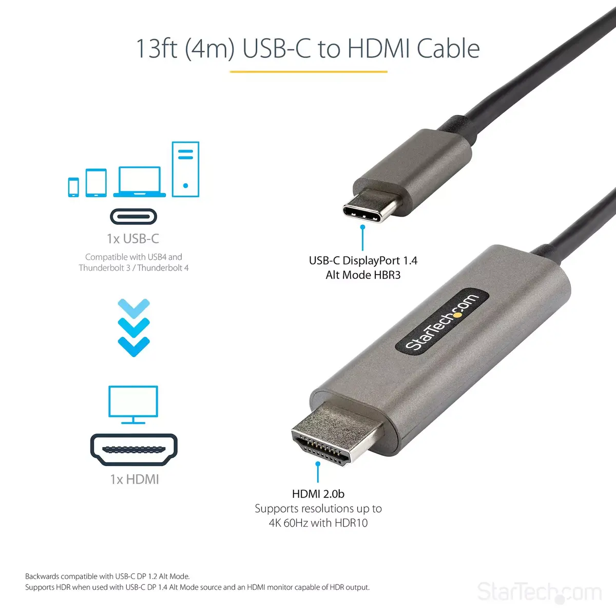 USB C на HDMI кабель StarTech.com CDP2HDMM4MH Photo 5