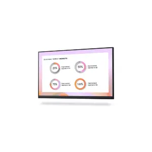 Connect to productivity