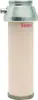 Water Filter Cartridge Katadyn 8013619 Photo 3