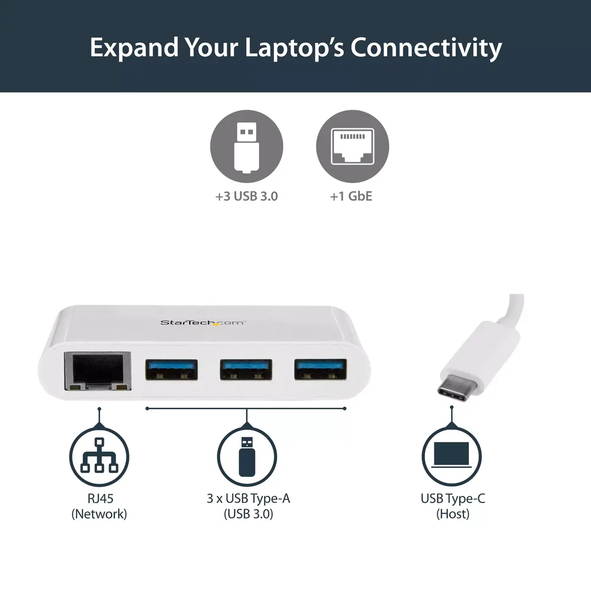 StarTech USB-C 3 porta hubs ar gigabitu Ethernet HB30C3A1GEA Photo 5