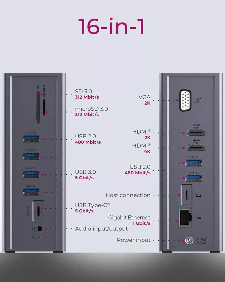 Doku stacija ICY BOX IB-DK2262AC Photo 8