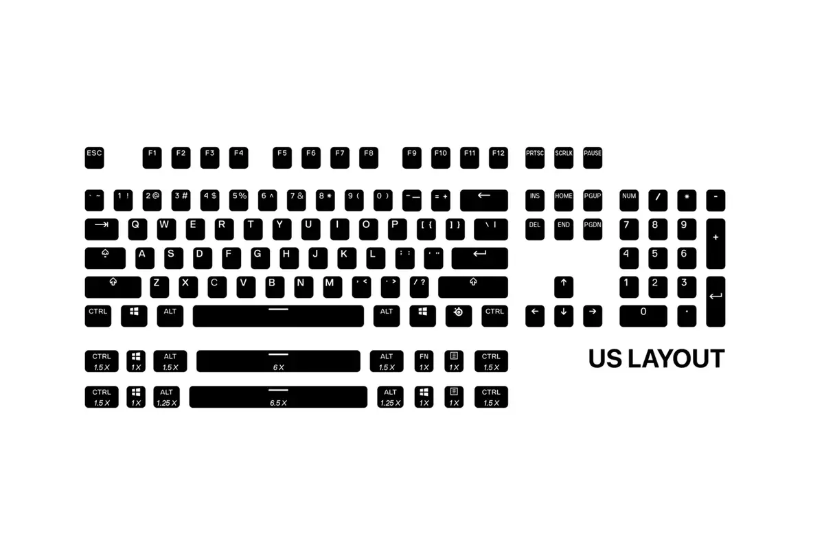Keyboard cap Steelseries PrismCAPS Photo 2