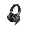 Sony MDR1AB.CE7 Photo 2