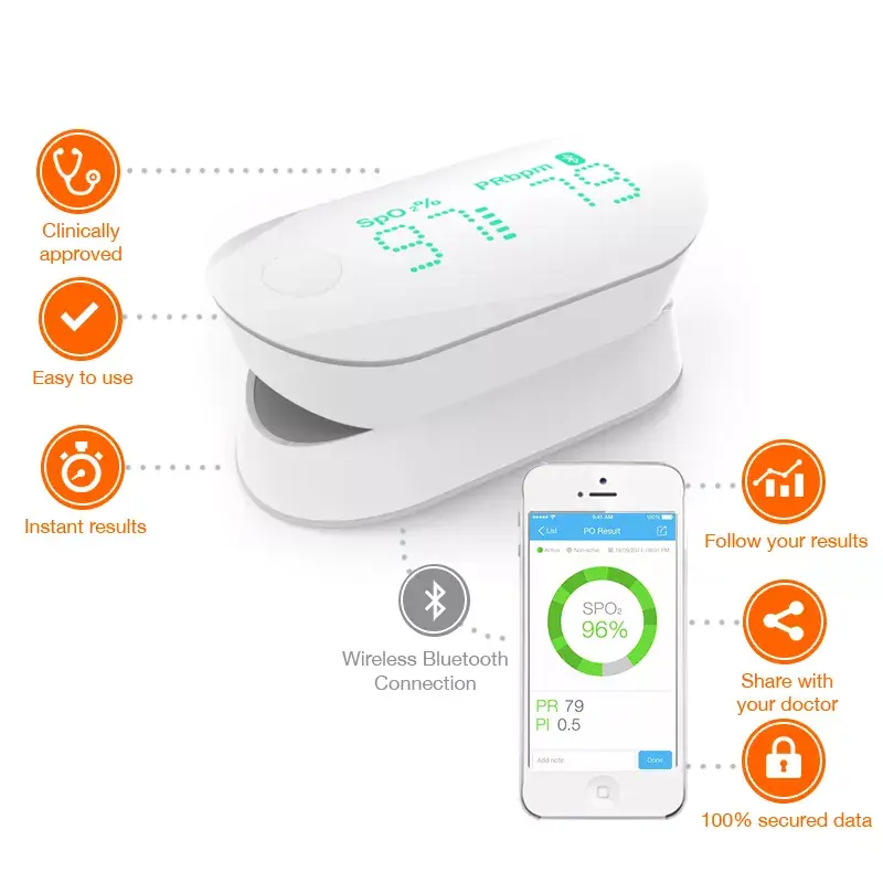 Пульсоксиметр iHealth Wireless Air Photo 3