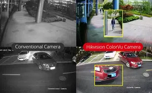 The key benefits of full-color video