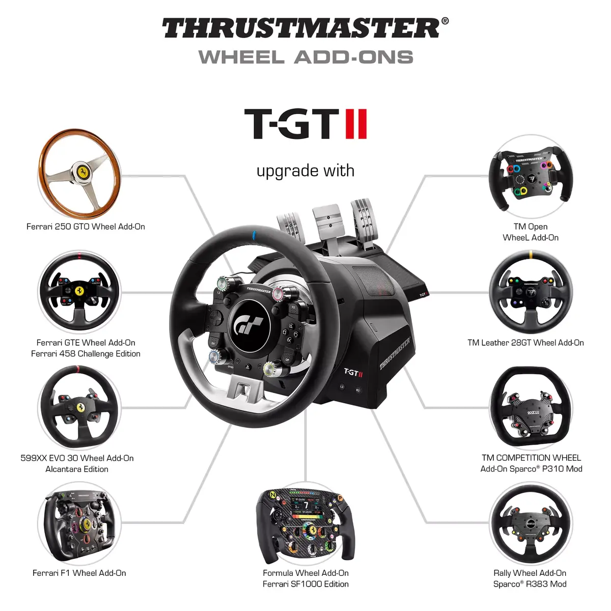 Руль + педали Thrustmaster T-GT II Volant + pedalier 4160823 Photo 20