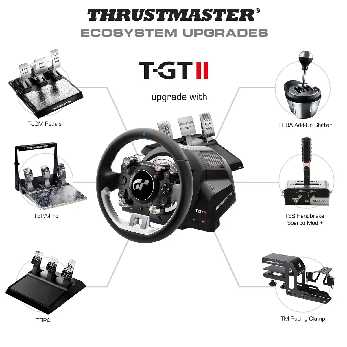 Руль + педали Thrustmaster T-GT II Volant + pedalier 4160823 Photo 21