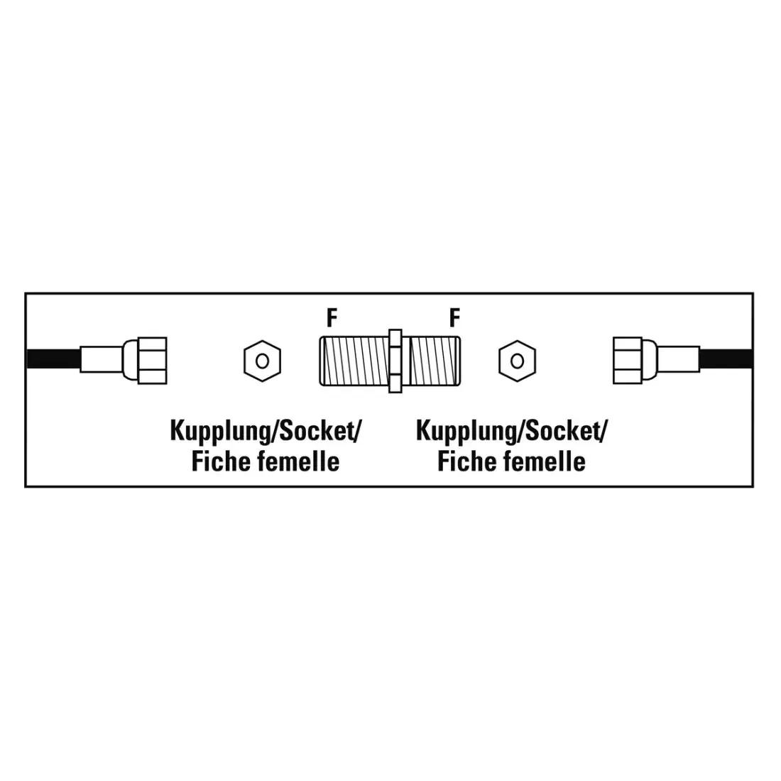 Coaxial Connector F-type Hama 00205225 Photo 2