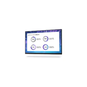 Connect to productivity