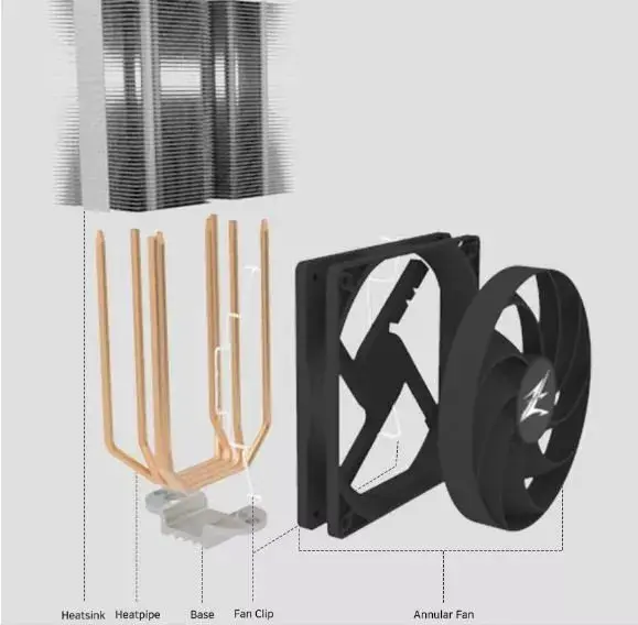 ZALMAN CNPS10X PERFORMA ST CPU cooler 120mm 4 heat pipes Photo 6