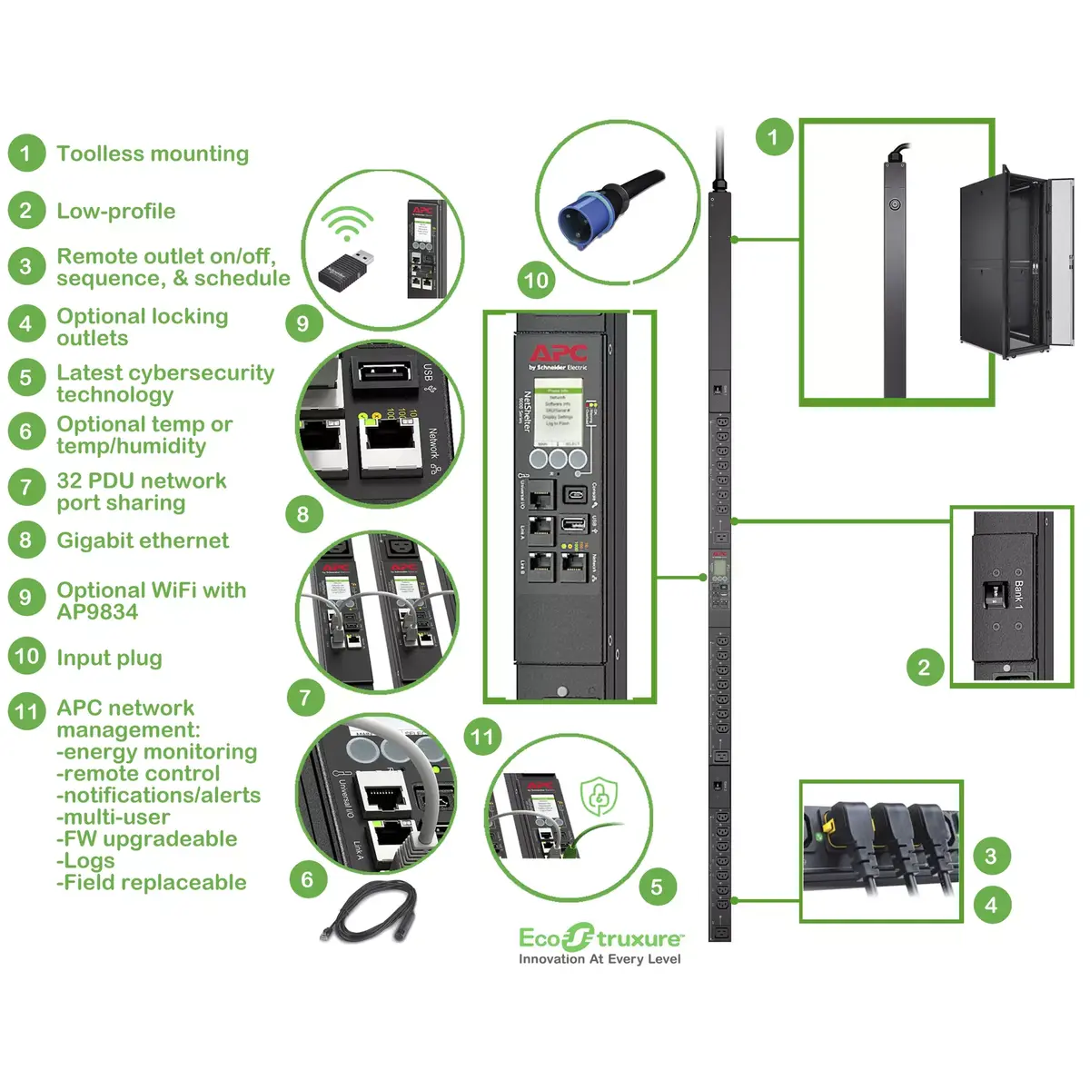 APC APDU9953 pārvaldāms PDU 24 kontaktligzdas Photo 4