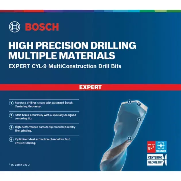 Drill Bit Bosch 8 mm 2608900648 Photo 3
