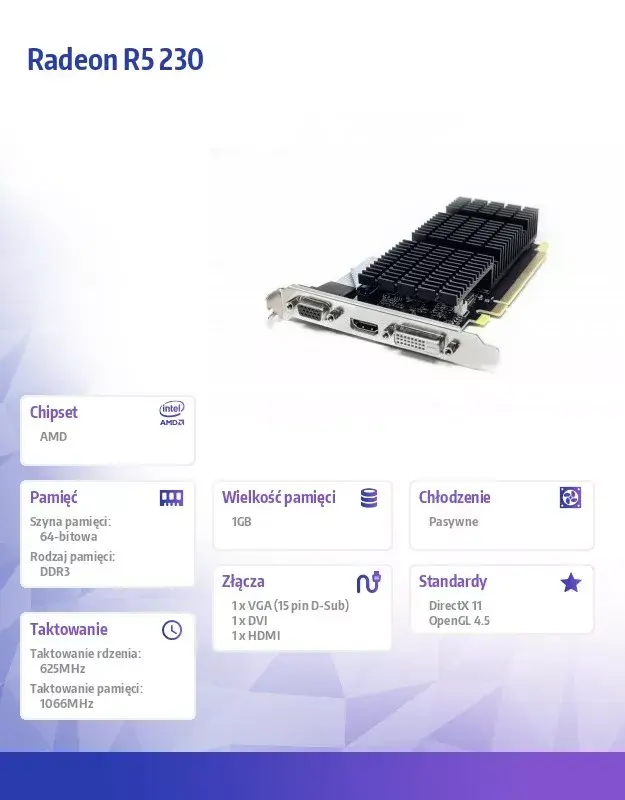 AFOX Radeon R5 230 1GB DDR3 видеокарта Photo 7