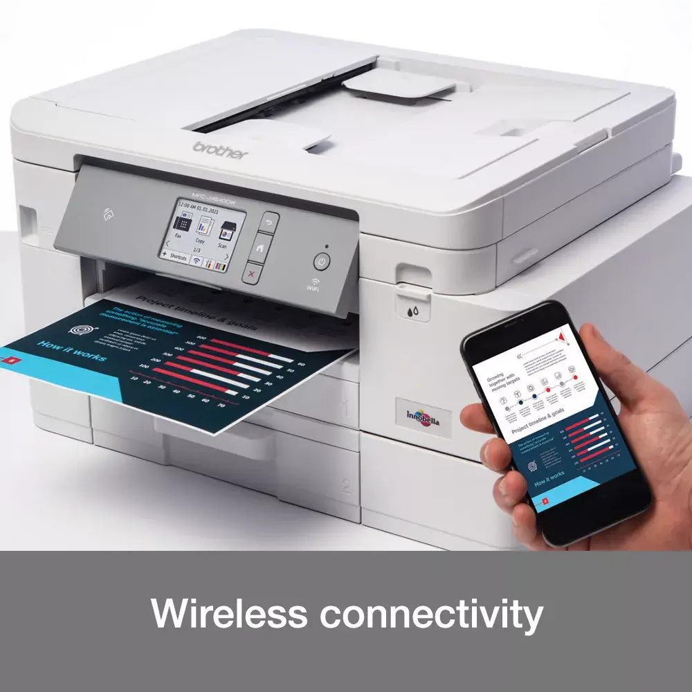 Multifunction Device Brother MFC-J4540DW Photo 7