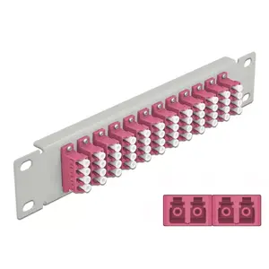 Patch Panel DeLOCK 66800