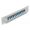 Fiber Optic Patch Panel DeLOCK 10" 12 Port LC Duplex Photo 2