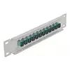 Fiber Optic Patch Panel DeLOCK 10" 12 Port SC Simplex Photo 2