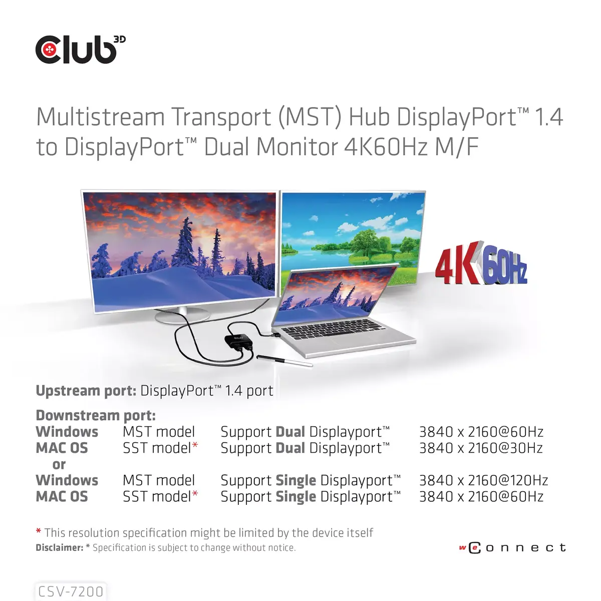 MST centrs DisplayPort 1.4 uz DisplayPort + HDMI 4K60Hz CLUB3D Photo 8