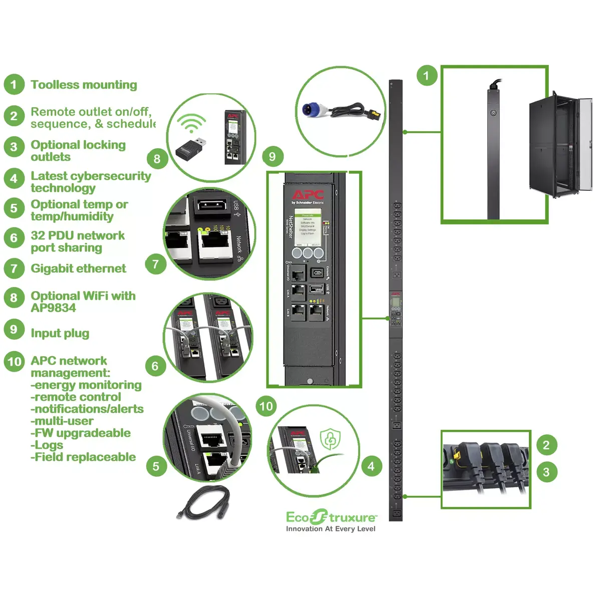 Устройство распределения питания APC APDU9959EU3 Photo 2