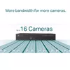 Tīkla videoreģistrators VIGI NVR1016H Photo 3