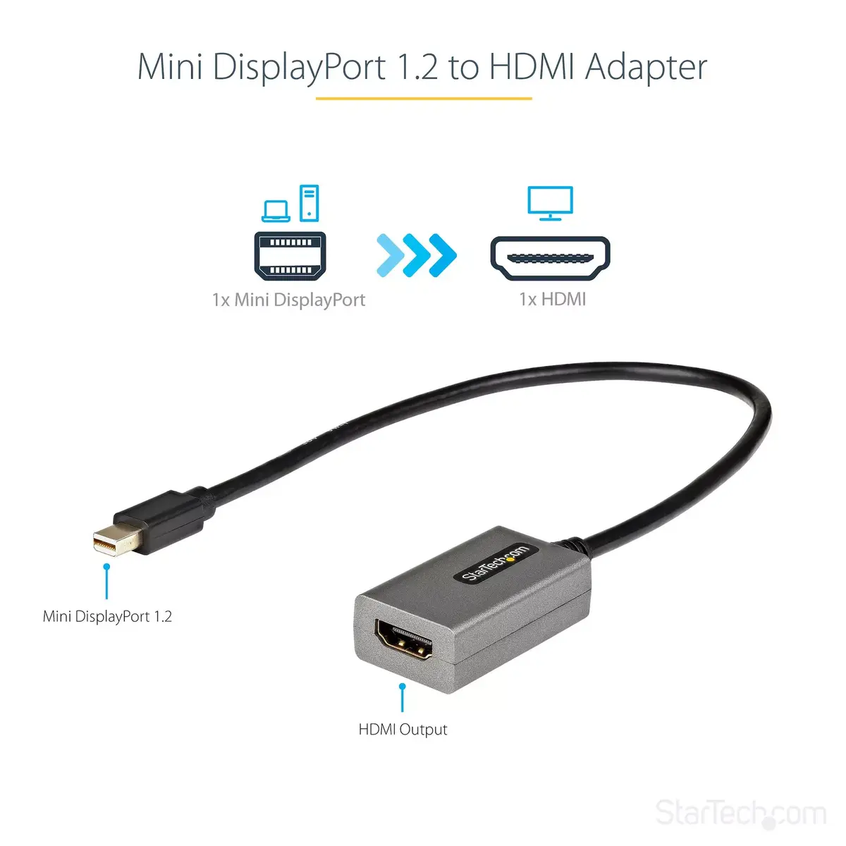 Mini DisplayPort uz HDMI adapteris StarTech MDP2HDEC Photo 3