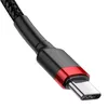 USB Cable Cafule Photo 2