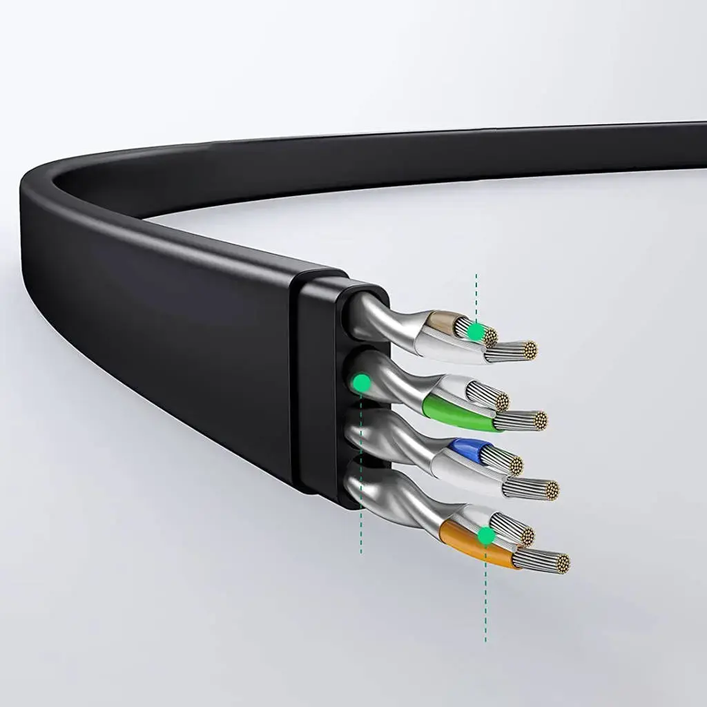 Ugreen NW102 Cat6 U/UTP Network Cable Photo 6