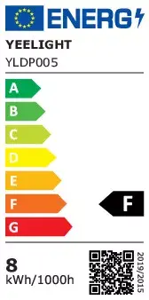 LED spuldze W3 Photo 2