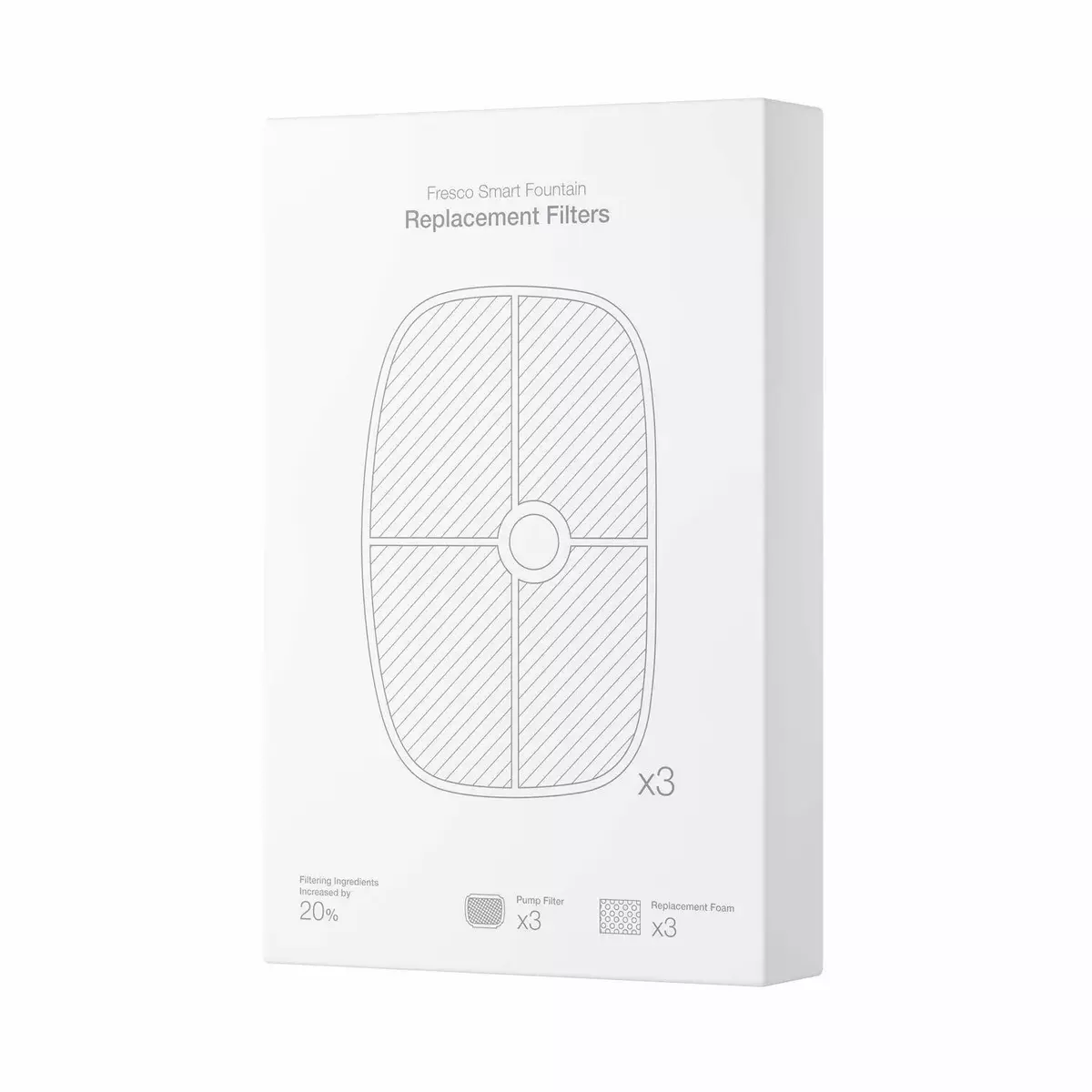 Petoneer PN-120001-01 губчатые фильтры — 3 шт. Photo 2