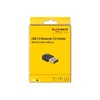 Сетевая карта DeLOCK 61012 Photo 3