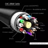 DisplayPort kabelis CLUB3D CAC-2068 Photo 5