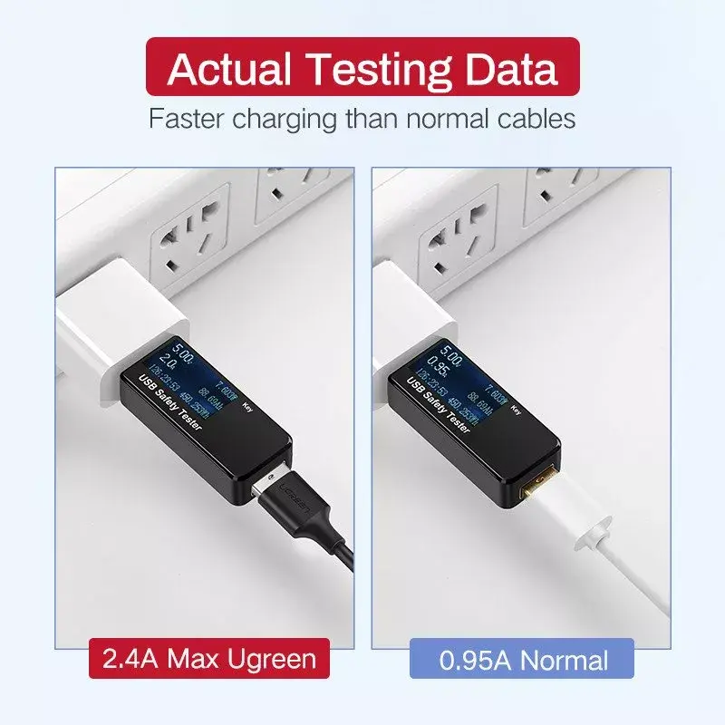 UGREEN Micro USB kabelis QC 3.0 2,4A 1,5 m Photo 4
