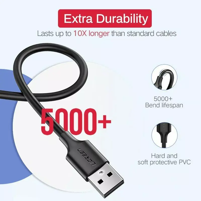 UGREEN Micro USB kabelis QC 3.0 2,4A 1,5 m Photo 6