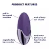 Mini vibrators Purple Pleasure Photo 3