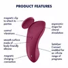 Wand vibrator Satisfyer Sexy Secret Photo 3