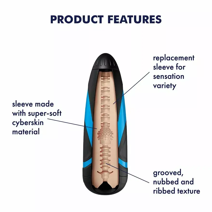 Портативный мастурбатор Satisfyer Tri Delights Photo 3